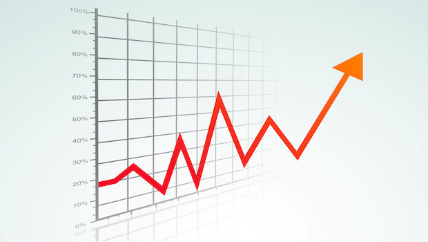 Media, Marketing & Commerce Investment Series - Part 1: Funding