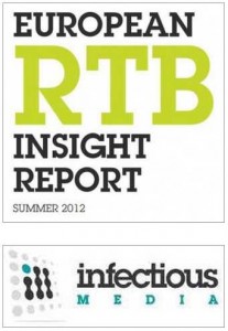 Infectious Media RTB Insight Report Summer 2012